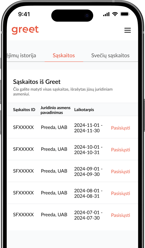 Administravimo skydelis kelių vietų valdymui