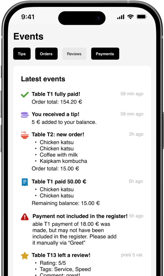Staff app information feed