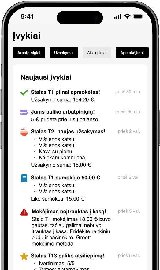Padavėjų programėlės informacijos srautas
